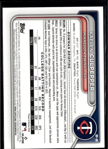 2024 Bowman Draft Paper Kaelen Culpepper Minnesota Twins #BD-98 5 Card Lot - Picture 2 of 2