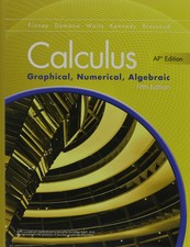 ADVANCED PLACEMENT CALCULUS 2016 GRAPHICAL NU...