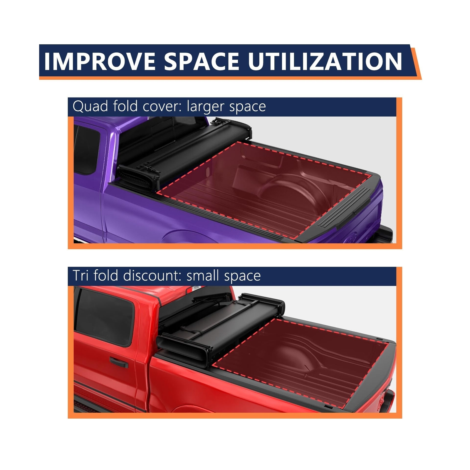 PENSUN 6.4Ft Soft Quad-Fold Truck Bed Tonneau Cover for 2002-2025 Dodge Ram 1...