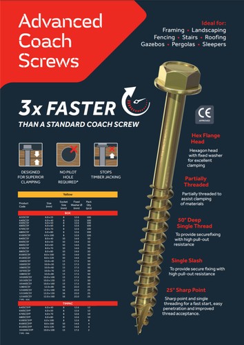 Timco Solo Coach Screw - Yellow Zinc Hex Head - Timber Sleeper 3x Faster + BIT - Picture 3 of 6