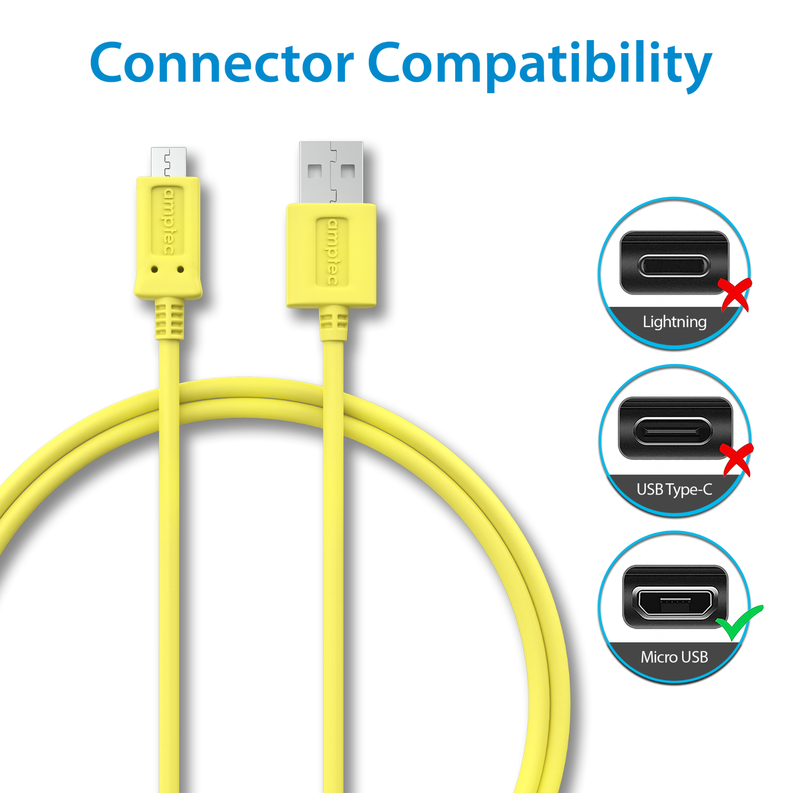 AMAZON KINDLE FIRE Charging Cable USB Hacking Proof Data Blocker USB