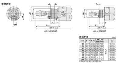 Vérin à Air Double Effet SMC Type CDG1BN20-150 - Neuf, Pour Air Comprimé (Origine Chine)
