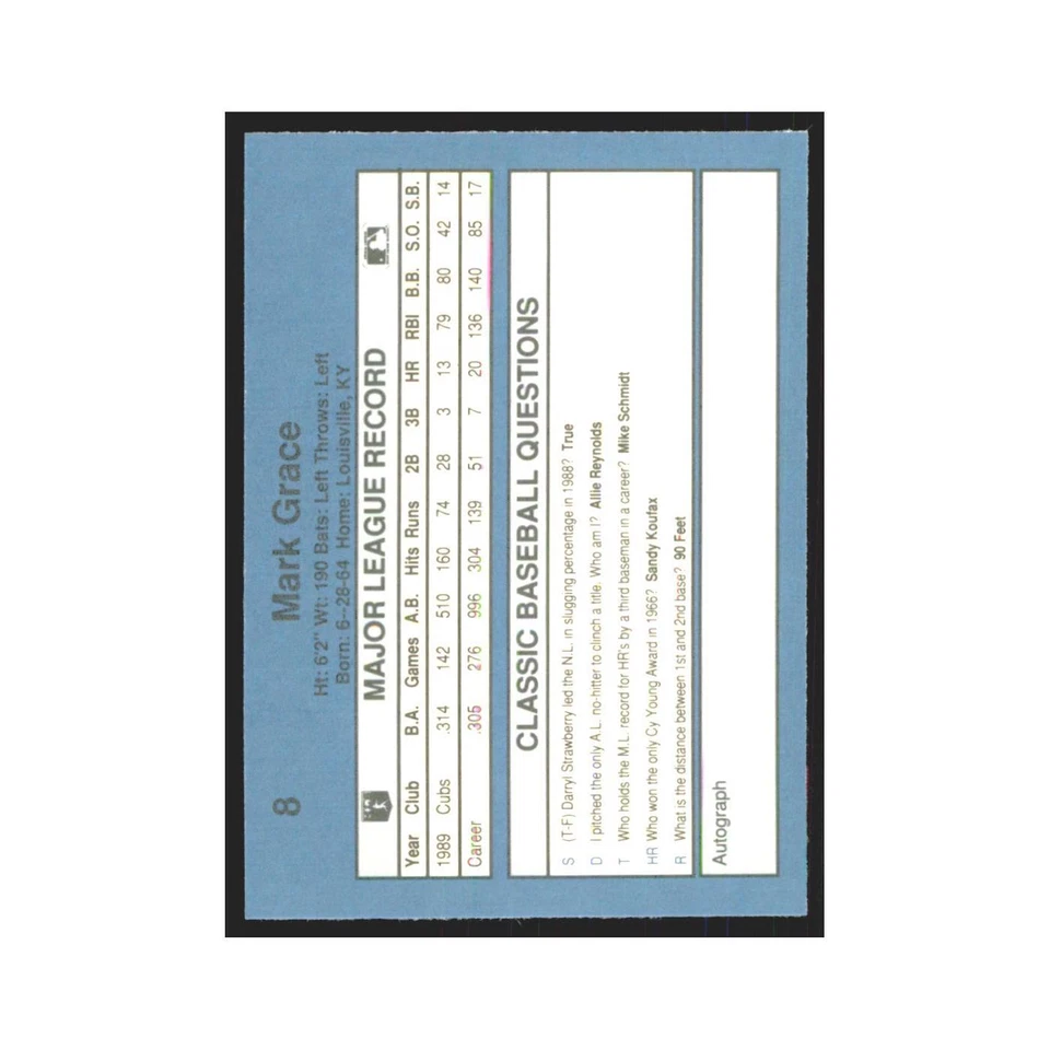 1990 Classic Mark Grace Cubs #8 - Image 2 of 3