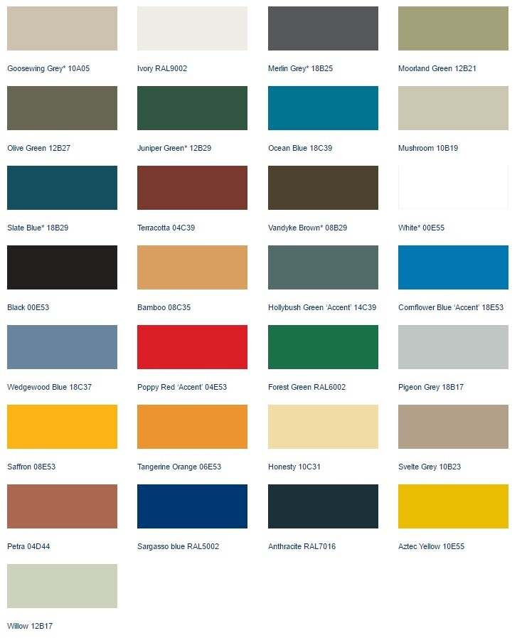 Shed Corner Trim 50mmx50mm Angle, 30mmx30mmx30mm U Channel Flashing 2 ...