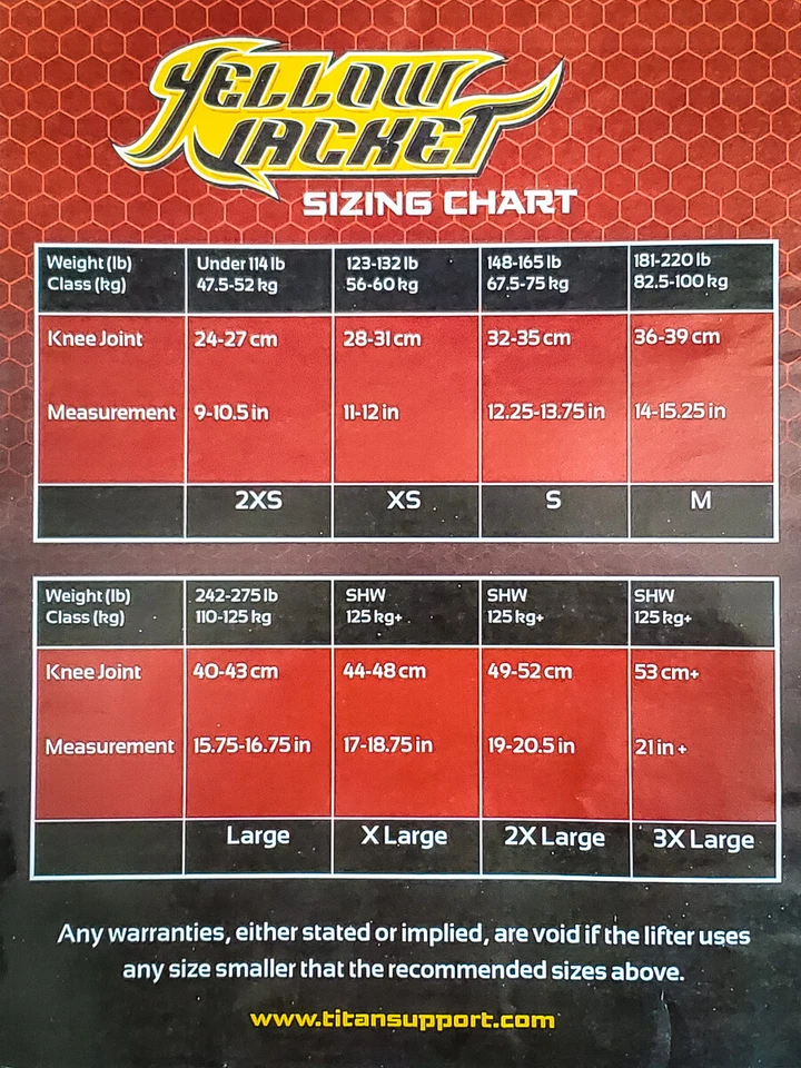 Titan Yellow Jacket Knee Sleeves 7mm - Powerlifting - USPA and IPL - 3rd gen - Image 2 of 2