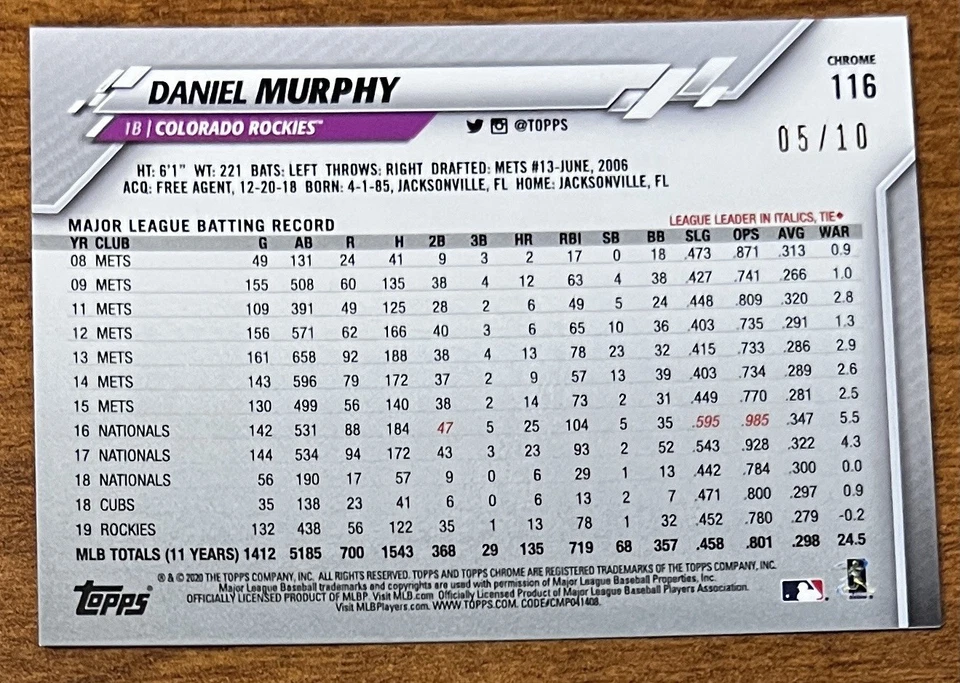 Topps Chrome 2020 - Daniel Murphy Purple Sapphire SSP/10 #116 Foto 2 de 2