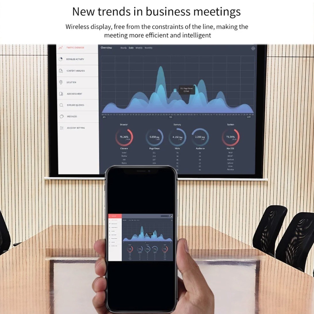 4K WiFi HDMI Anycast Miracast Airplay TV Wireless Display DLNA Dongle Adapter