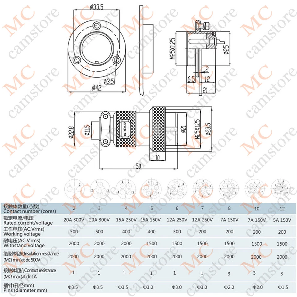 GX25 8pin Aviation Plug + Socket Cable Connector panel mount Male Female 250V - Image 2 of 4