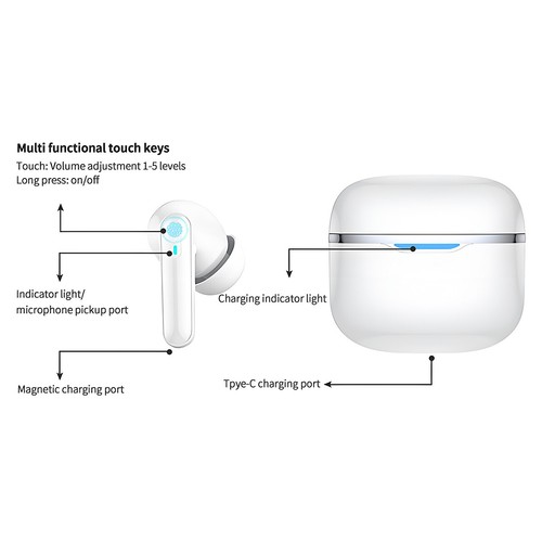 Digital Hearing Aids Invisible Noise Cancelling 32 Channels Sound Amplifier Gift - Picture 16 of 24