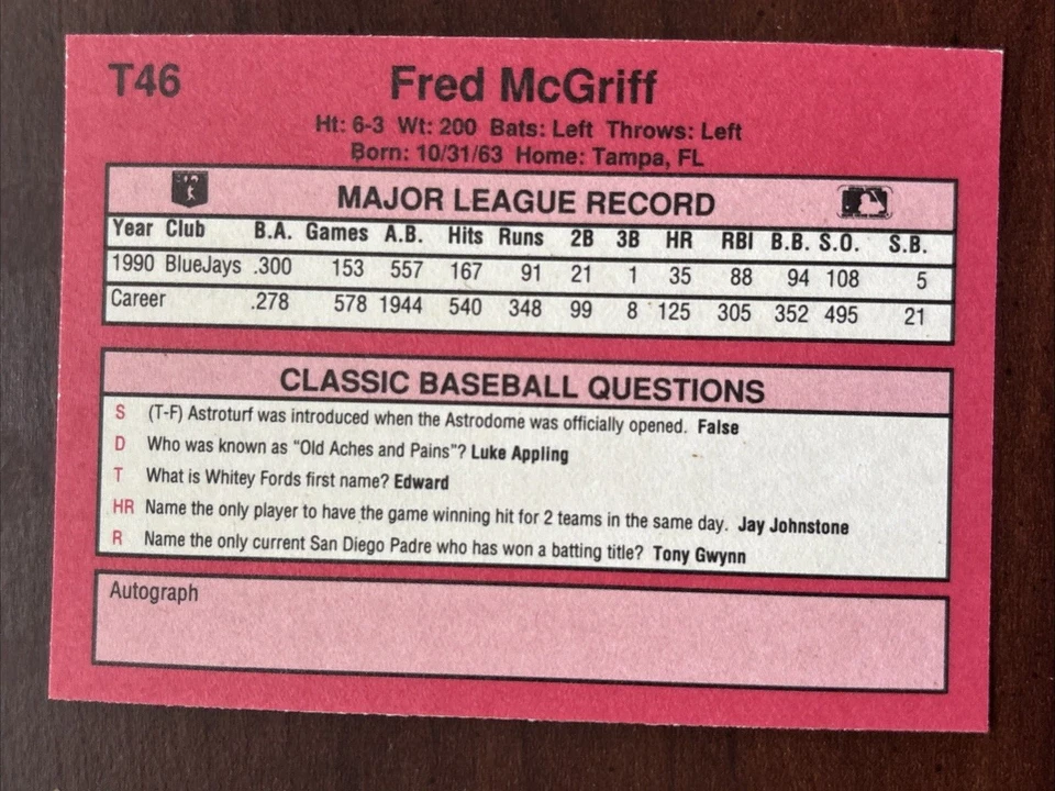 Fred McGriff San Diego Padres 1991 Classic Card T46 - Image 2 of 2