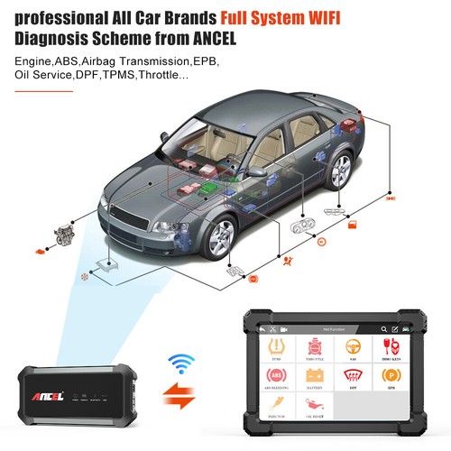 Ancel X7 OBD2 Scanner All System TPMS SRS IMMO DPF Bidirectional Diagnostic Tool - Imagen 7 de 13