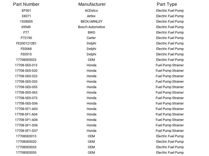 Bomba de combustible eléctrica de repuesto E8371 para Honda Accord Prelude 2,0 L 1986-1990 Foto 3 de 4