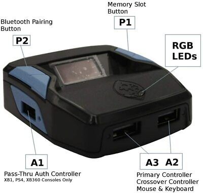 HEUTE VERSAND Cronus Zen brandneu Premier Konsole Controller Adapter - Bild 3 von 12