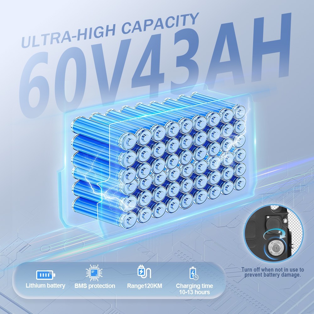 6000W Dual Motor E-Dirt Bike 60V 43AH E-Motorcycle 20*4.5" Fat tire 45MPH 124Mi