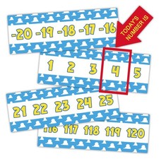 Cartoon Story Number Line - 41pcs -20 to 120 Bulletin Board Border for Class...