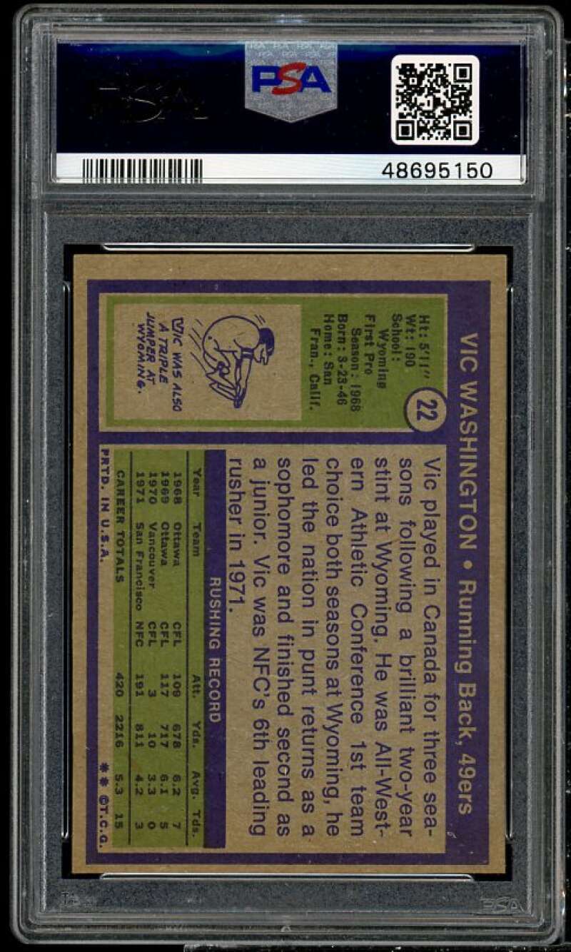 1972 Topps 22 Vic Washington (RC) for sale online eBay