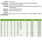 Imagen 3 de 3