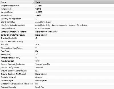 4 Bosch Copper Core Spark Plugs For 1978-1979 ALFA ROMEO SPORT L4-2.0L — 第 4/4 张图片