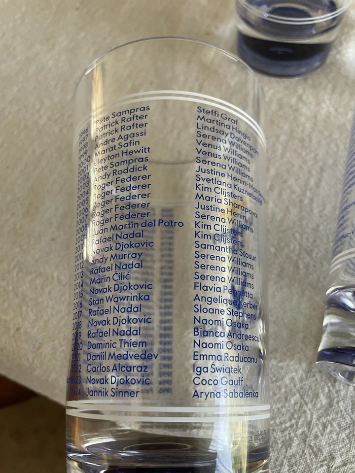 (4) Taza acrílica recuerdo 2025 US Open tenis gris ganso miel deuce RARA Foto 3 de 4