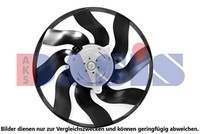 AKS Dasis LüFter, MotorküHlung 168005N