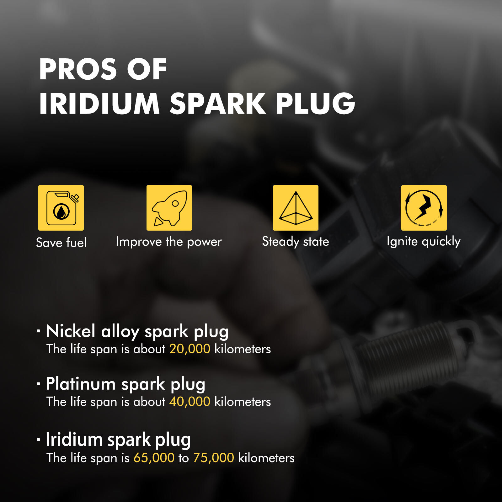 A-Premium 6x Ignition Coil & 6x Iridium Spark Plug for BMW 330Ci X3 Rolls-Royce