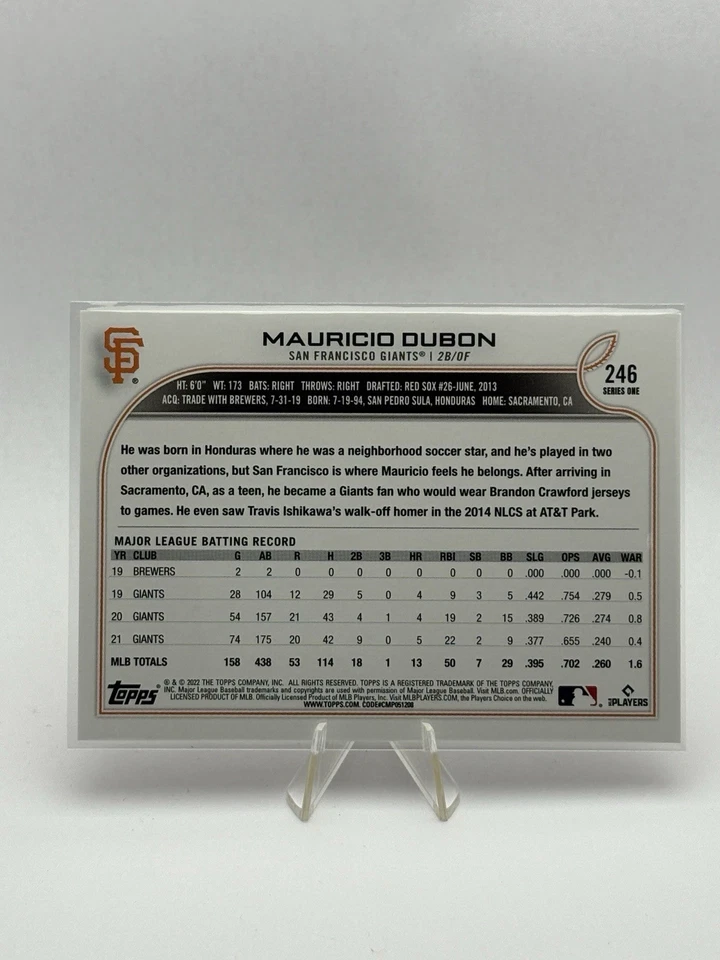 2022 Topps Series 1 1st Edition Gold Mauricio Dubon #246 - Image 2 of 2