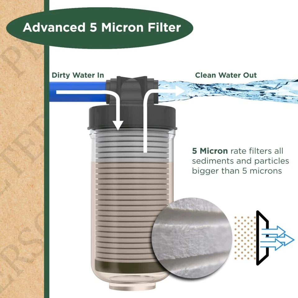 House Water Filter Replacement for 3M Aqua-Pure AP800 AP801 & More 2 Pack - Image 3 of 4