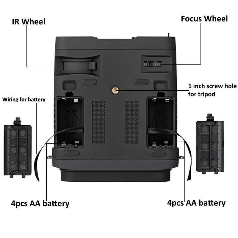 FHD300 1-3x Digital Zoom Night Vision Binoculars Infrared Camera 1080P +64G Card - Image 4 of 4
