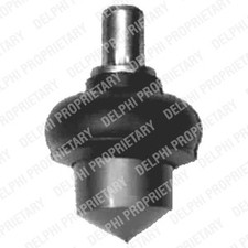 Joints Innocenti MINI