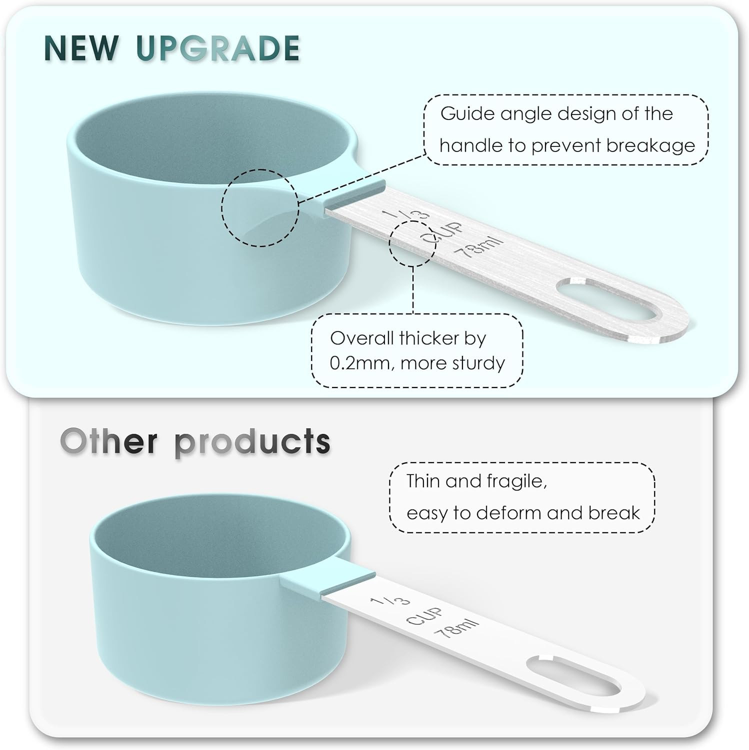 Measuring Cups & Spoons Set Stackable Nesting Stainless Steel Handle Blue