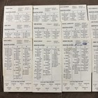 Strat-O-Matic Team Set Of 1978 Houston Astros — photo 3
