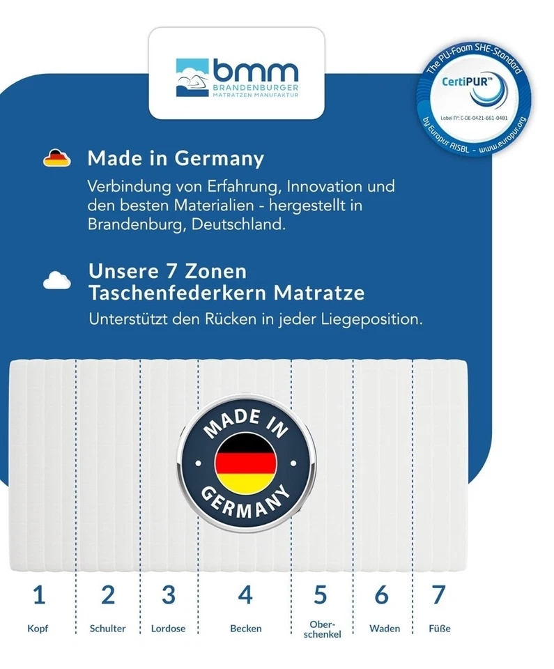 🛏️ BMM Ortho Medic 7-Zonen Taschenfederkernmatratze 90x200 cm – neuwertig - Bild 4 von 4