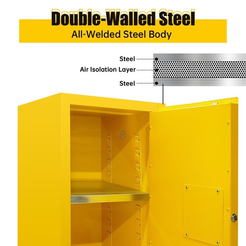 16/20/30/45 Gallon Safety Storage Ventilated Cabinet Yellow Flammable Fireproof - Picture 44 of 44