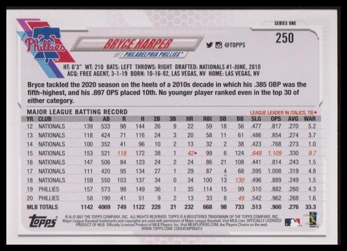 2021 Topps #250a Bryce Harper - Picture 2 of 2