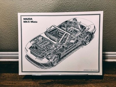 Mazda NA Miata MX-5 Miata Shin Yoshikawa artwork poster (Very Rare)