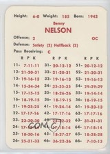 1965 APBA Football 1964 Season Benny Nelson 0q3