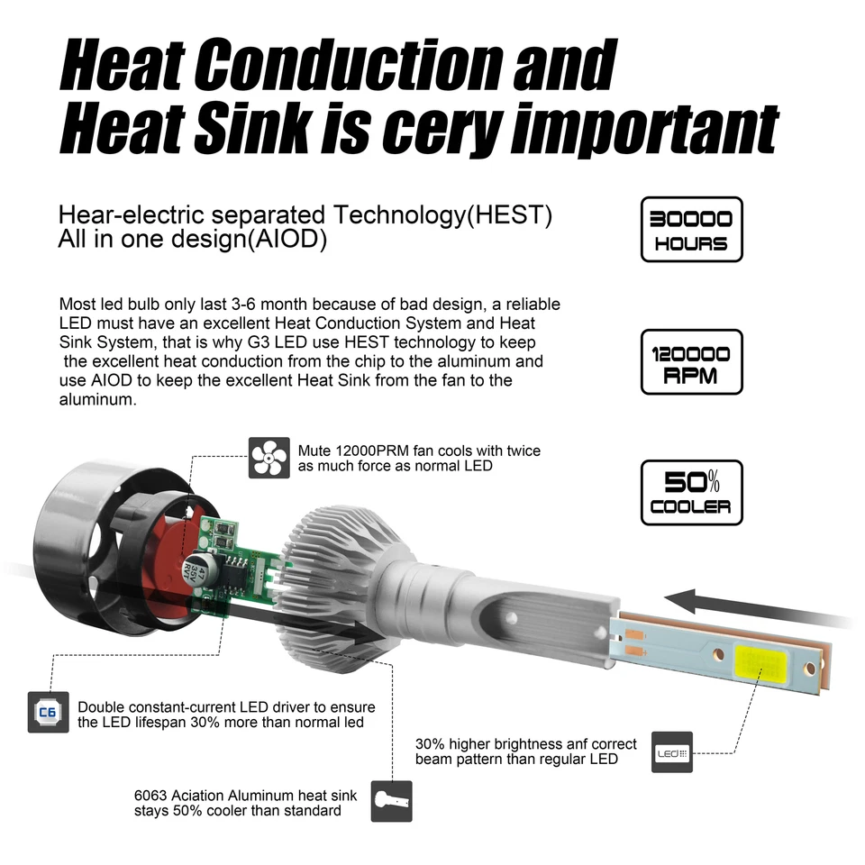 Faros LED 9003 para Ski-Doo Freeride Renegade 1200 600 800R 2010-2015 Foto 4 de 4
