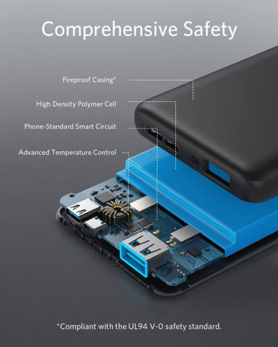 Anker 10,000 mAh PORTABLE FAST CHARGER | POWER BANK BATTERY PACK USB-A USB-C - Picture 3 of 6