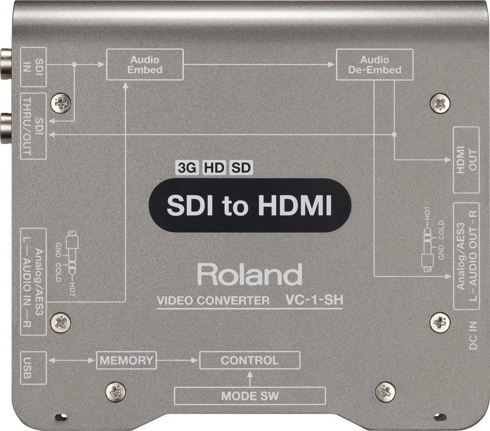 Roland VC-1-SH SDI to HDMI Video Converter Brand New Box Express Shipping - Image 3 of 4