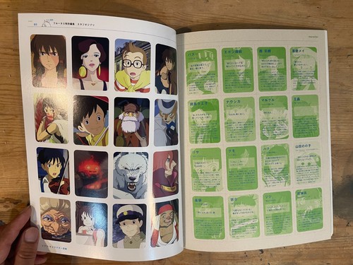 BRUTUS Magazine Studio Ghibli Special Edition Art Book Japan 2011 - Picture 9 of 10