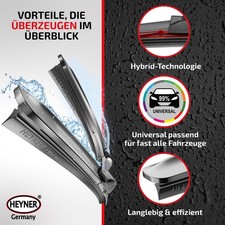 HEYNER® Scheibenwischer-Set für BMW 2 Gran Tourer Van F46 von 07.2014 - 05.2026