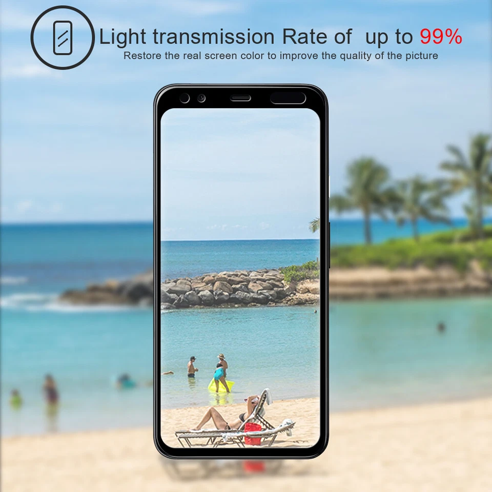 Cubierta protectora de pantalla de vidrio templado para Google Pixel 4/Google Pixel 4XL 9HT 2 piezas Foto 4 de 4