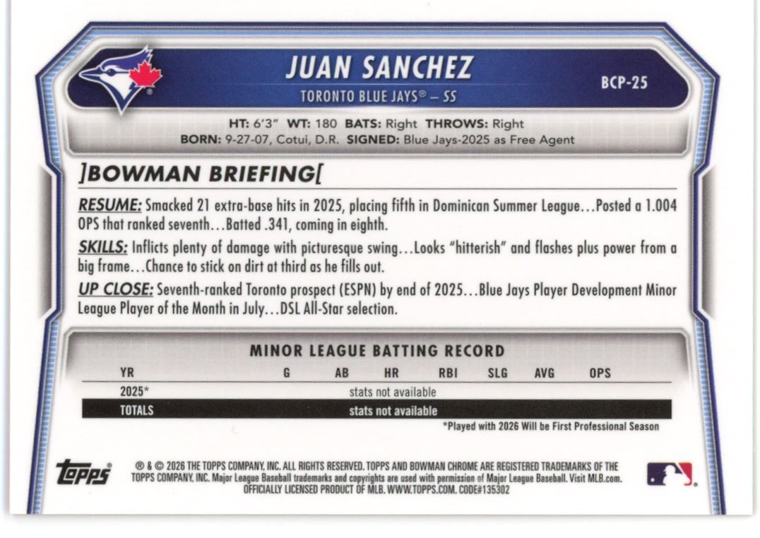 Juan Sanchez 2026 Bowman Chrome ORANGE Refractor 14/25 #BCP-25 Blue Jays view 2