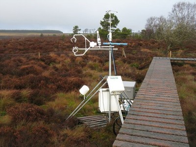 Foto A2 Laune Moos zu Deepsyke Wald Bleibrand Ultraschall Anemometer und c2013