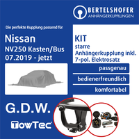 für Nissan NV250 Kasten/Bus Typ X61 07.2019-Jetzt AHK Starr +7Pol Sp. E-Satz PKW