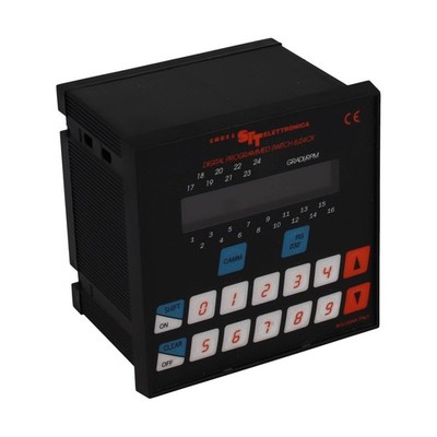 Neutral KEYB/3 Used UMP