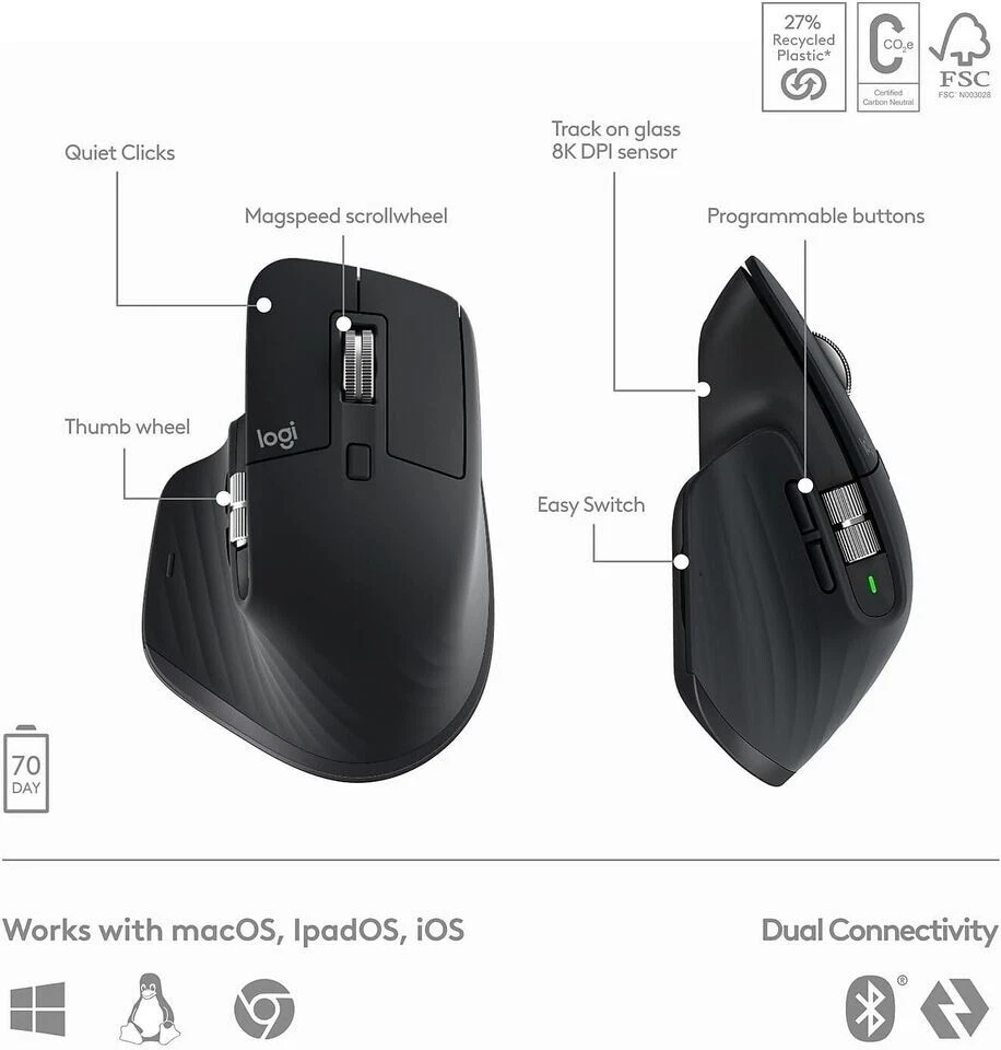 Logitech MX Keyboard & Mouse Combo w/ Palm Rest - Image 3 of 4