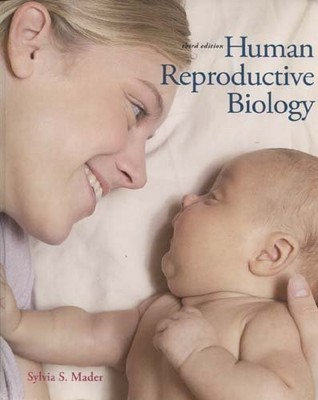 HUMAN REPRODUCTIVE BIOLOGY