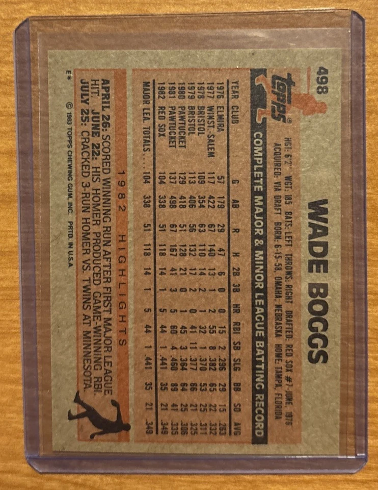 Tarjeta de novato 1983 Topps Wade Boggs (RC) #498 Boston Red Sox - Salón de la fama Foto 2 de 2