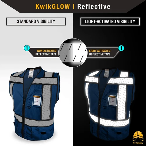 KwikSafety PURE BLUE SHERIFF ANSI Unrated PPE Surveyor Class 2 Safety Vest image 3
